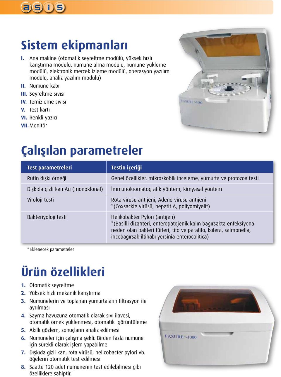 Numune kabı III. Seyreltme sıvısı IV. Temizleme sıvısı V. Test kartı VI. Renkli yazıcı VII.