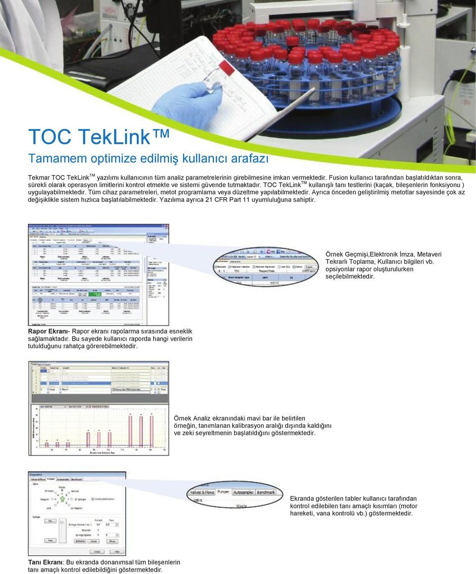 TOC TekLink TM kullanışlı tanı testlerini (kaçak, bileşenlerin fonksiyonu ) uygulayabilmektedir. Tüm cihaz parametreleri, metot programlama veya düzeltme yapılabilmektedir.