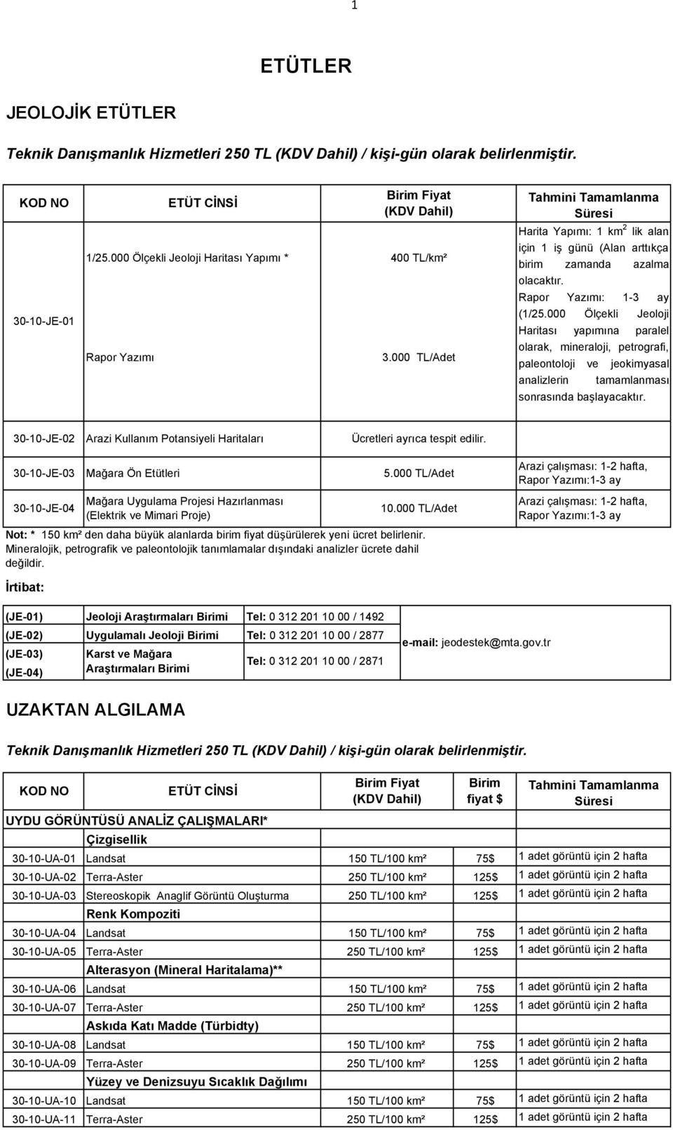 000 Ölçekli Jeoloji Haritası yapımına paralel Rapor Yazımı 3.000 TL/Adet olarak, mineraloji, petrografi, paleontoloji ve jeokimyasal analizlerin tamamlanması sonrasında başlayacaktır.