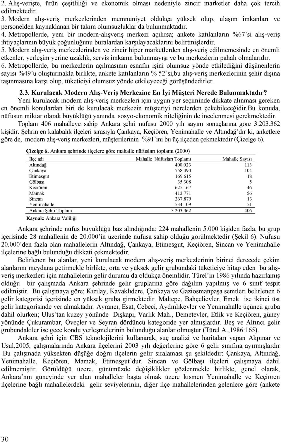 Metropollerde, yeni bir modern-alışveriş merkezi açılırsa; ankete katılanların %67 si alış-veriş ihtiyaçlarının büyük çoğunluğunu buralardan karşılayacaklarını belirtmişlerdir. 5.