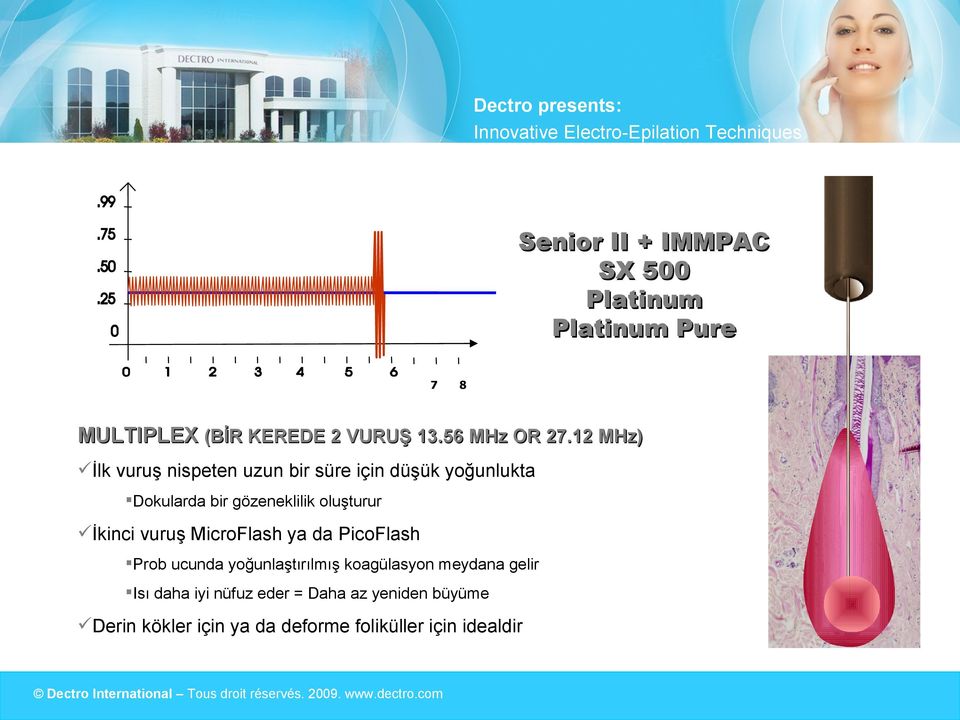 İkinci vuruş MicroFlash ya da PicoFlash Prob ucunda yoğunlaştırılmış koagülasyon meydana gelir Isı