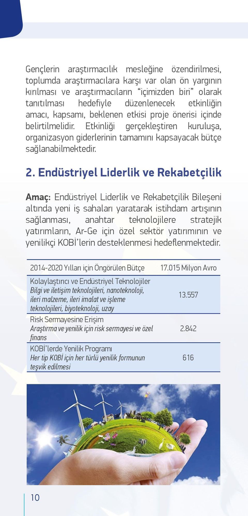 Endüstriyel Liderlik ve Rekabetçilik Amaç: Endüstriyel Liderlik ve Rekabetçilik Bileşeni altında yeni iş sahaları yaratarak istihdam artışının sağlanması, anahtar teknolojilere stratejik