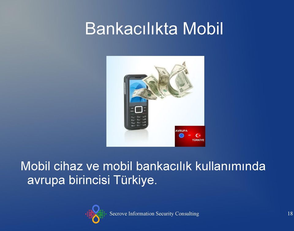 bankacılık