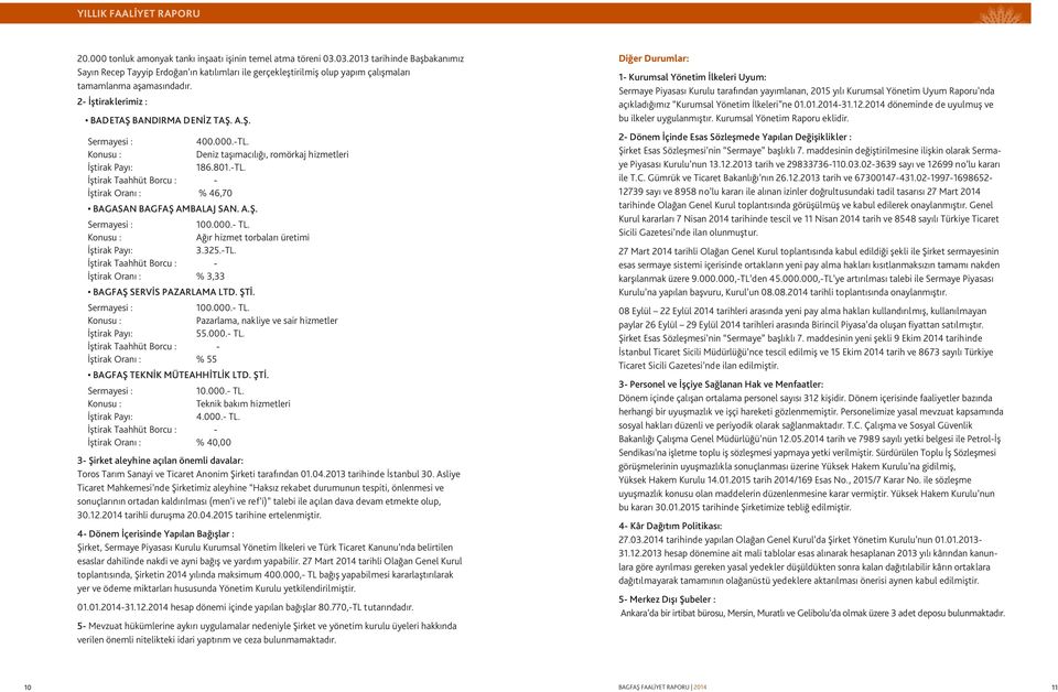 Sermayesi : 400.000.-TL. Konusu : Deniz taşımacılığı, romörkaj hizmetleri İştirak Payı: 186.801.-TL. İştirak Taahhüt Borcu : - İştirak Oranı : % 46,70 Bagasan Bagfaş Ambalaj San. A.Ş. Sermayesi : 100.