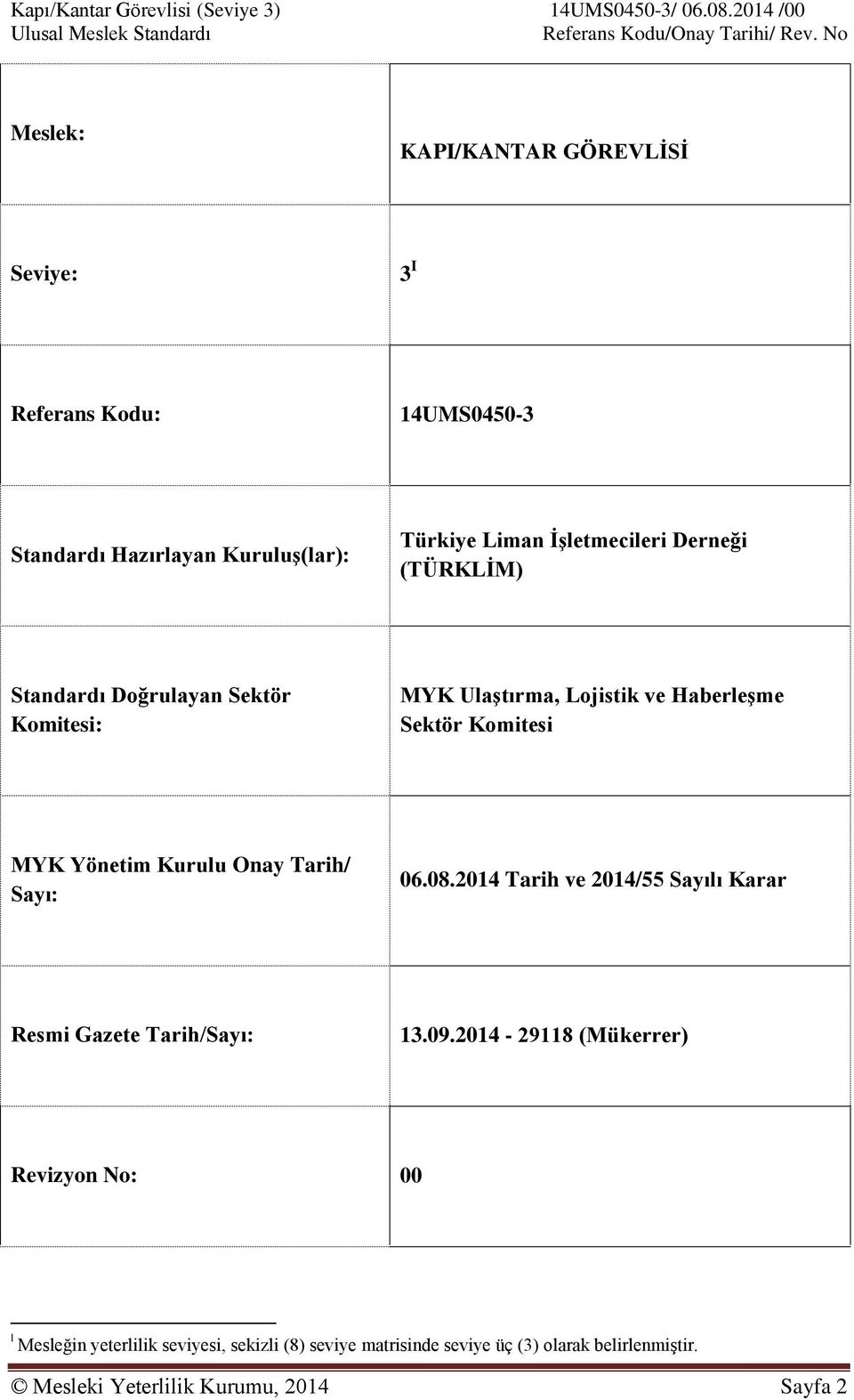 Onay Tarih/ Sayı: 06.08.2014 Tarih ve 2014/55 Sayılı Karar Resmi Gazete Tarih/Sayı: 13.09.