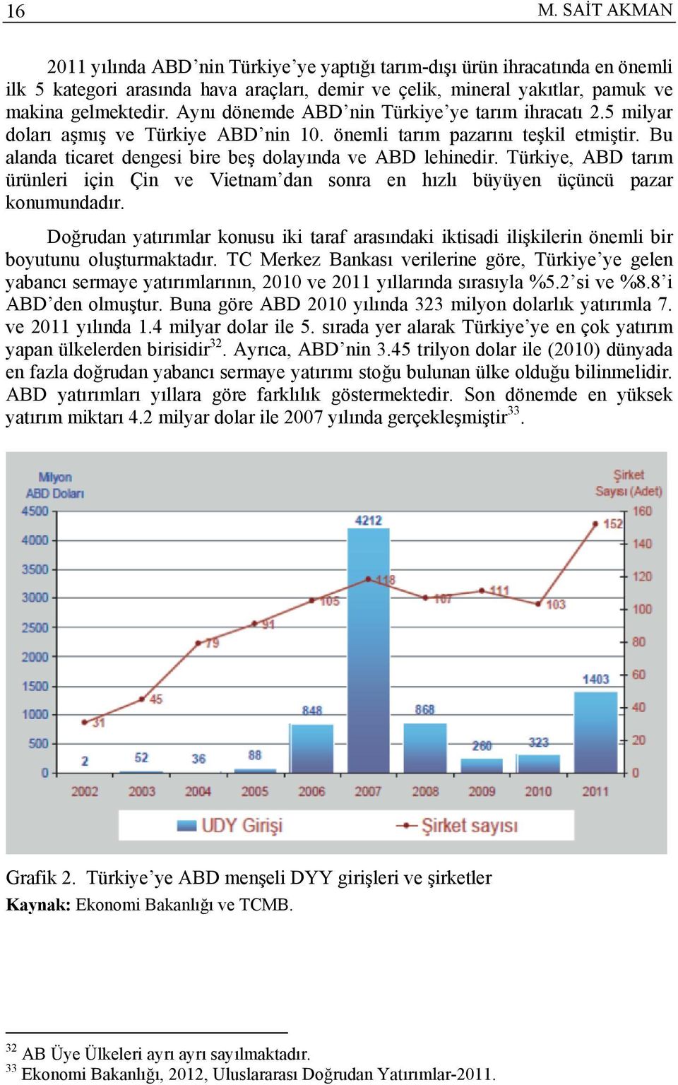 Türkiye, ABD tarım ürünleri için Çin ve Vietnam dan sonra en hızlı büyüyen üçüncü pazar konumundadır.