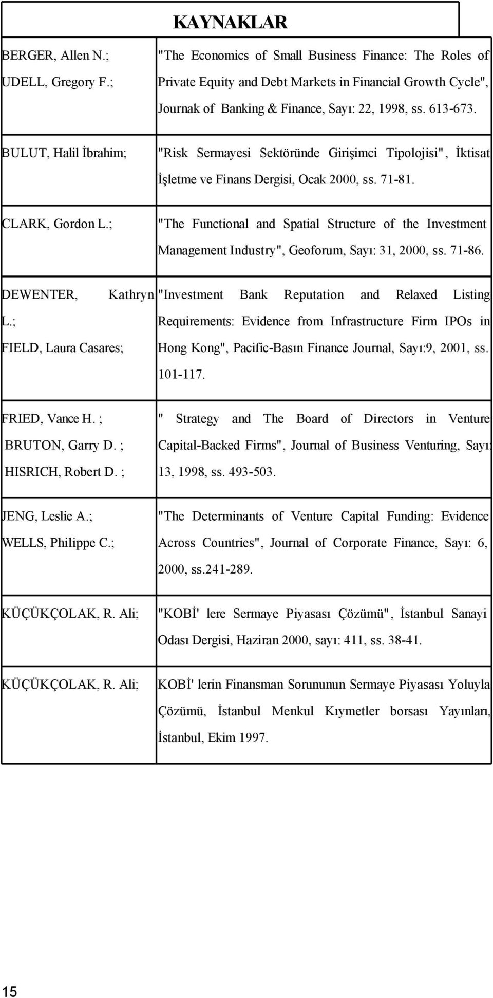 BULUT, Halil İbrahim; "Risk Sermayesi Sektöründe Girişimci Tipolojisi", İktisat İşletme ve Finans Dergisi, Ocak 2000, ss. 71-81. CLARK, Gordon L.