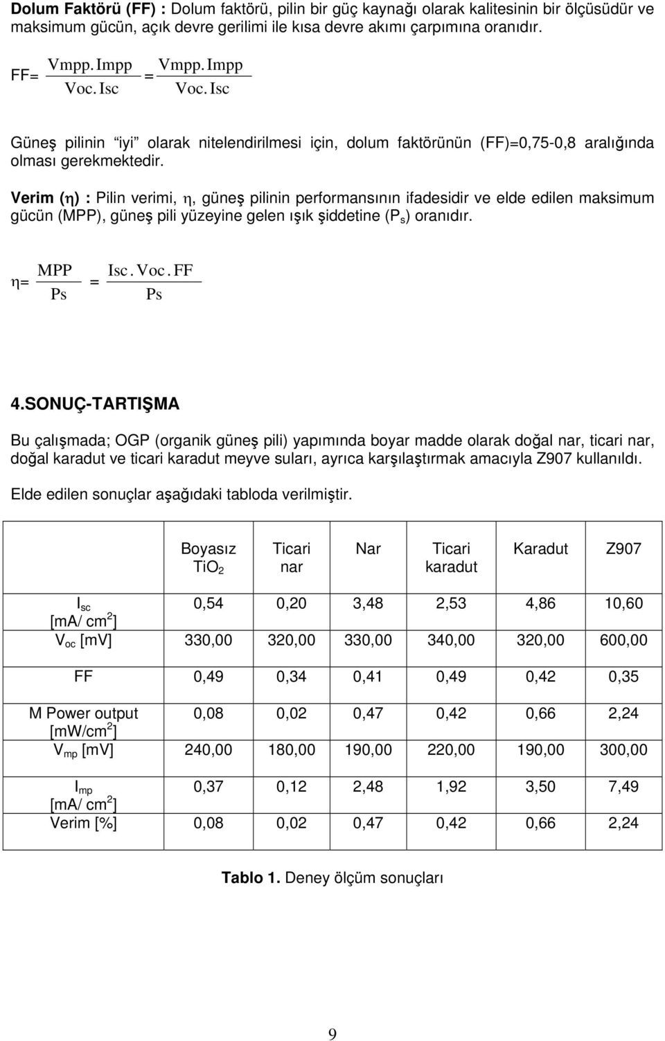 Verim (η) : Pilin verimi, η, güneş pilinin performansının ifadesidir ve elde edilen maksimum gücün (MPP), güneş pili yüzeyine gelen ışık şiddetine (P s ) oranıdır. η= MPP Isc. Voc. FF = Ps Ps 4.