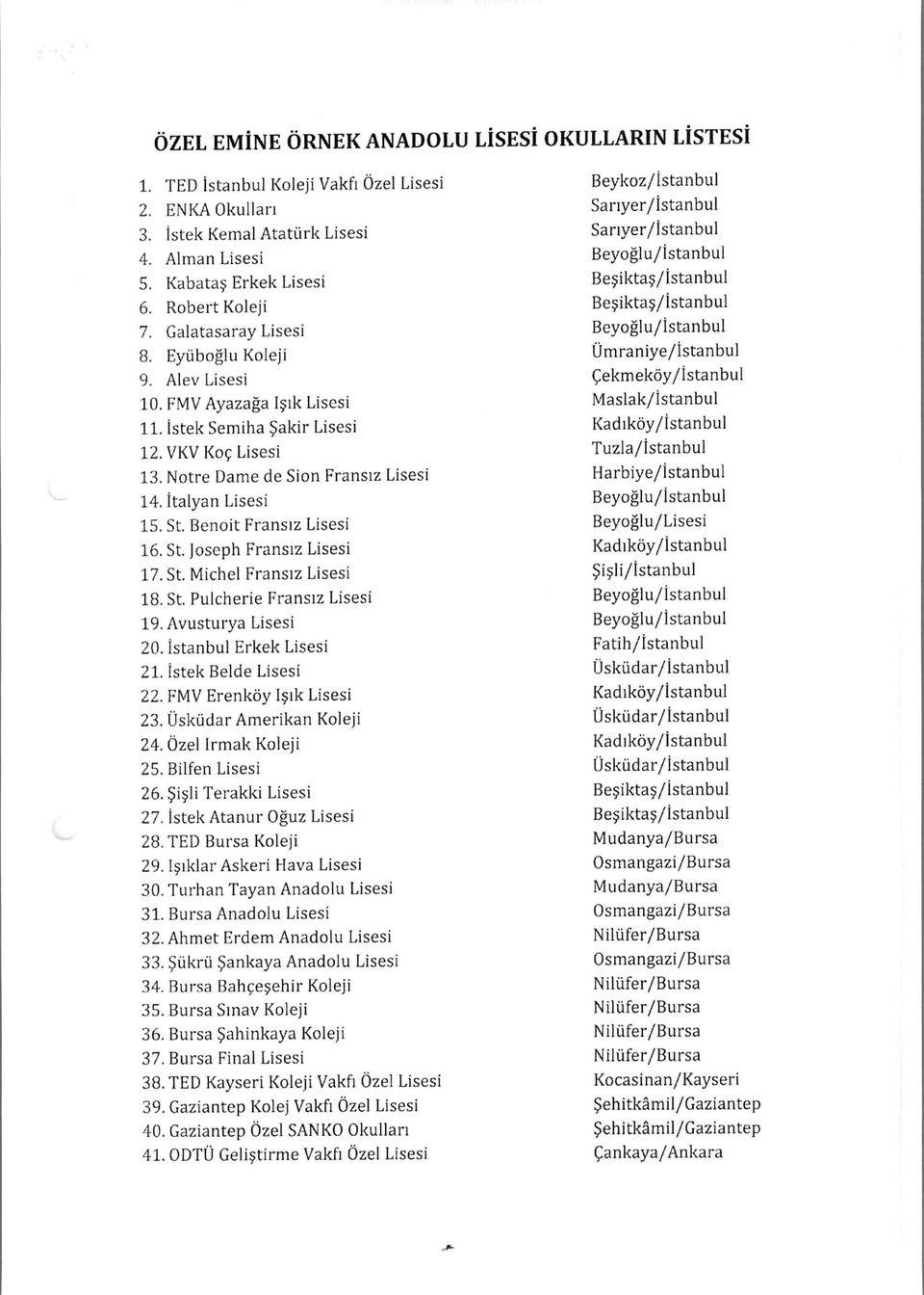 Benoit Fransiz Lisesi 16. St. Joseph Fransiz Lisesi 17. St. Michel Fransiz Lisesi 18. St. Pulcherie Fransiz Lisesi 19.Avusturya Lisesi 20. Istanbul Erkek Lisesi 21. Istek Belde Lisesi 22.