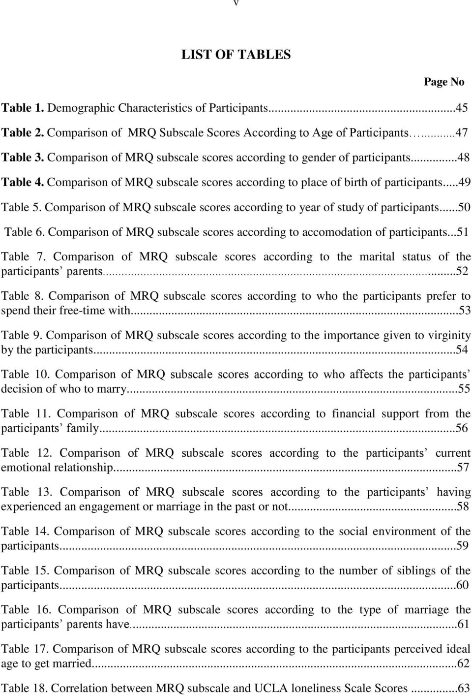 Comparison of MRQ subscale scores according to year of study of participants...50 Table 6. Comparison of MRQ subscale scores according to accomodation of participants...51 Table 7.