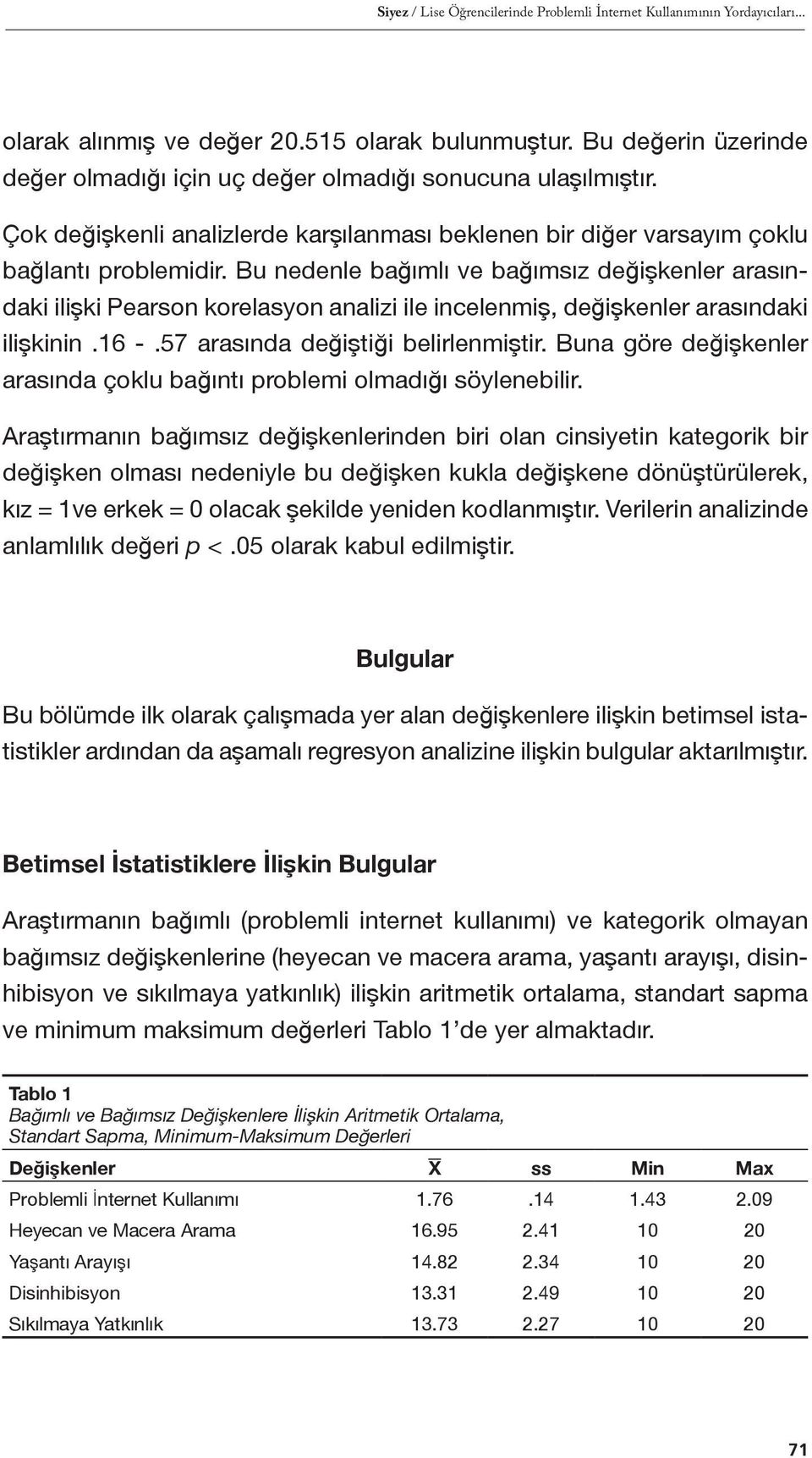 Bu nedenle bağımlı ve bağımsız değişkenler arasındaki ilişki Pearson korelasyon analizi ile incelenmiş, değişkenler arasındaki ilişkinin.16 -.57 arasında değiştiği belirlenmiştir.