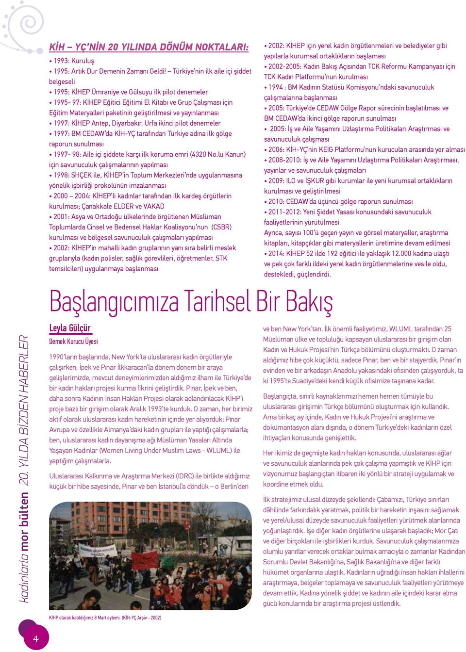 geliştirilmesi ve yayınlanması 1997: KİHEP Antep, Diyarbakır, Urfa ikinci pilot denemeler 1997: BM CEDAW da KİH-YÇ tarafından Türkiye adına ilk gölge raporun sunulması 1997-98: Aile içi şiddete karşı