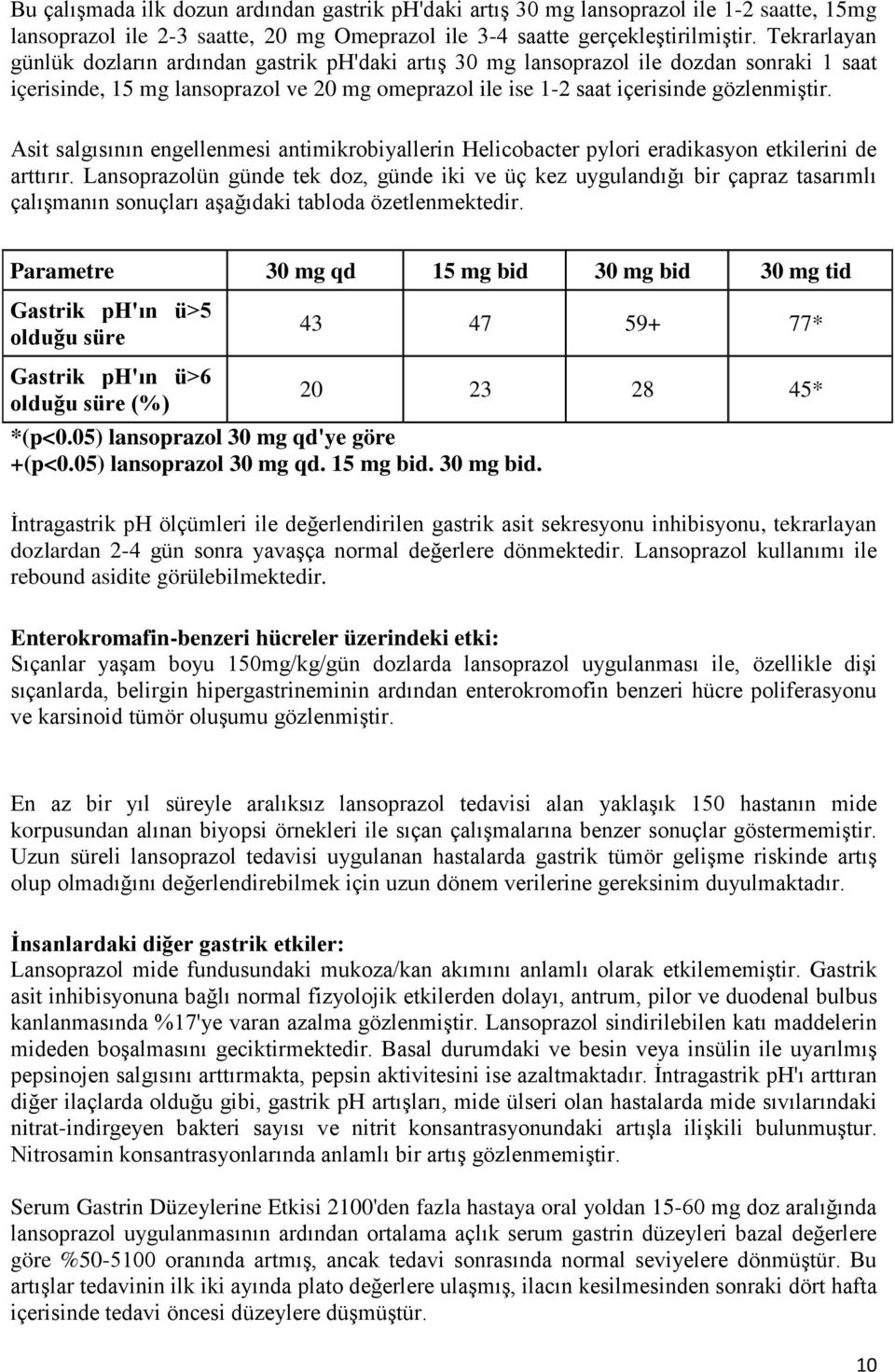 Asit salgısının engellenmesi antimikrobiyallerin Helicobacter pylori eradikasyon etkilerini de arttırır.