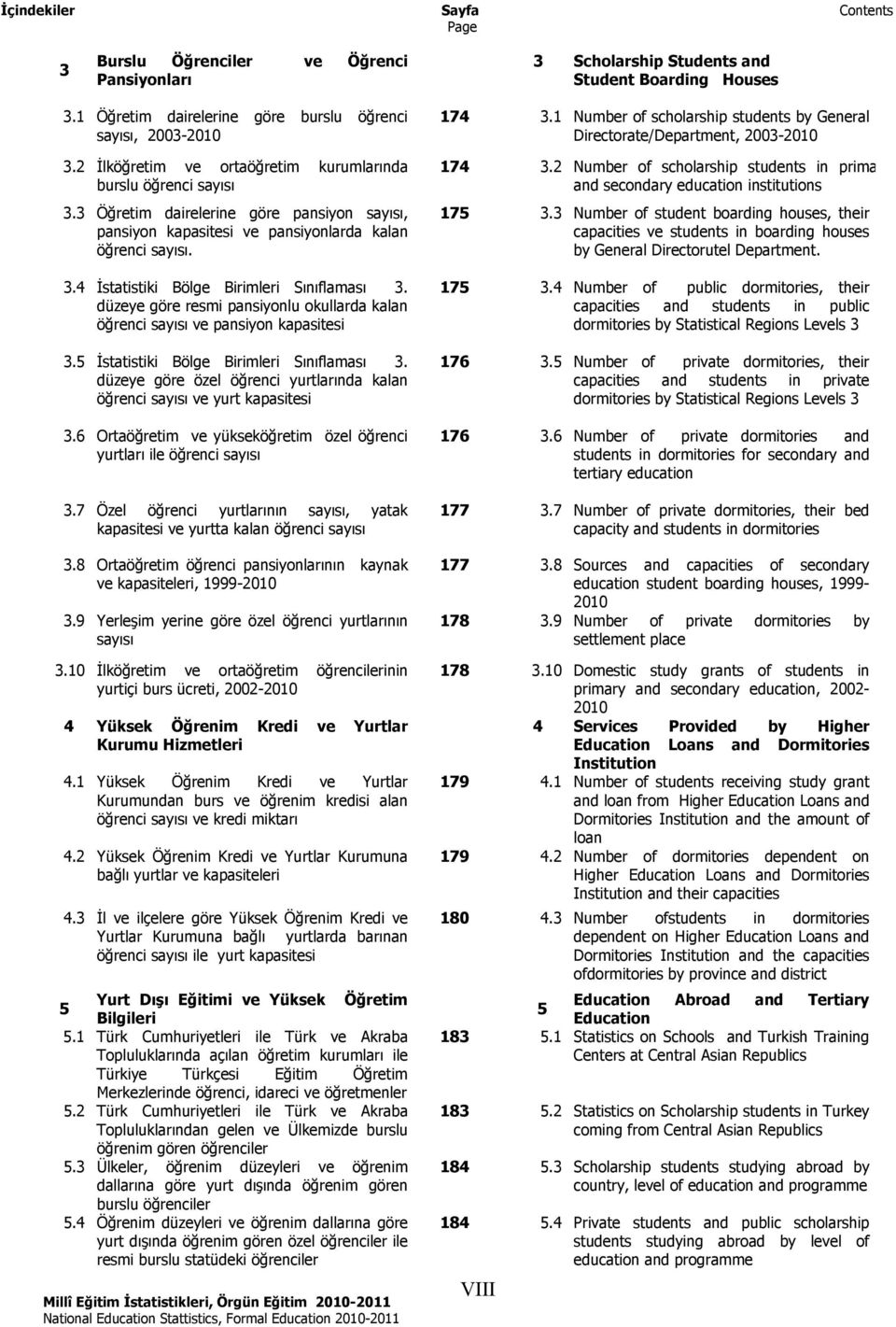 düzeye göre resmi pansiyonlu okullarda kalan öğrenci sayısı ve pansiyon kapasitesi 3.5 İstatistiki Bölge Birimleri Sınıflaması 3.