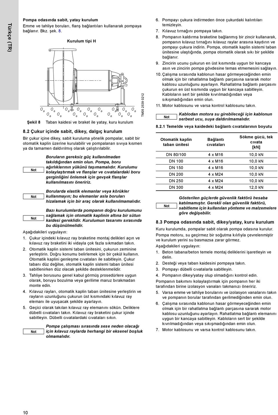 olarak çalıştırılabilir. Kurulum tipi H Boruların gereksiz güç kullanılmadan takıldığından emin olun. Pompa, boru ağırlıklarının yükünü taşımamalıdır.