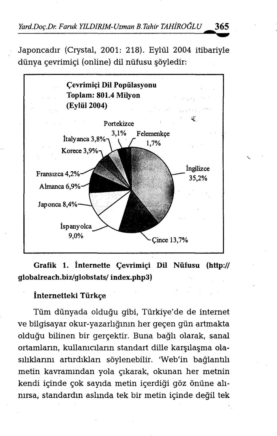 php3) İnternetteki Türkçe Tüm dünyada olduğu gibi, Türkiye'de de internet ve bilgisayar okur-yazarlığınınher geçen gün artmakta olduğu bilinen bir gerçektir.