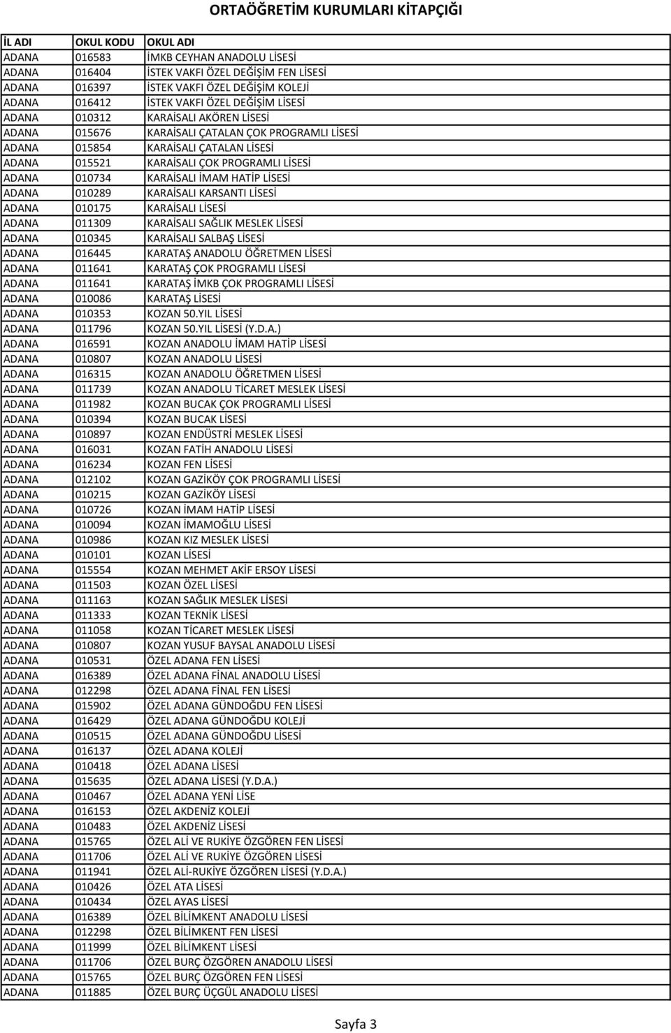 ADANA 010289 KARAİSALI KARSANTI LİSESİ ADANA 010175 KARAİSALI LİSESİ ADANA 011309 KARAİSALI SAĞLIK MESLEK LİSESİ ADANA 010345 KARAİSALI SALBAŞ LİSESİ ADANA 016445 KARATAŞ ANADOLU ÖĞRETMEN LİSESİ