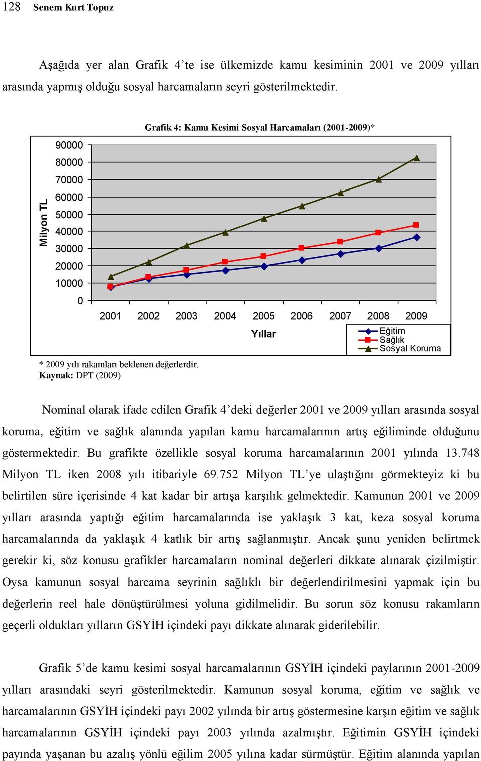 Kaynak: DPT (2009) Yıllar Eğitim Sağlık Sosyal Koruma Nominal olarak ifade edilen Grafik 4 deki değerler 2001 ve 2009 yılları arasında sosyal koruma, eğitim ve sağlık alanında yapılan kamu