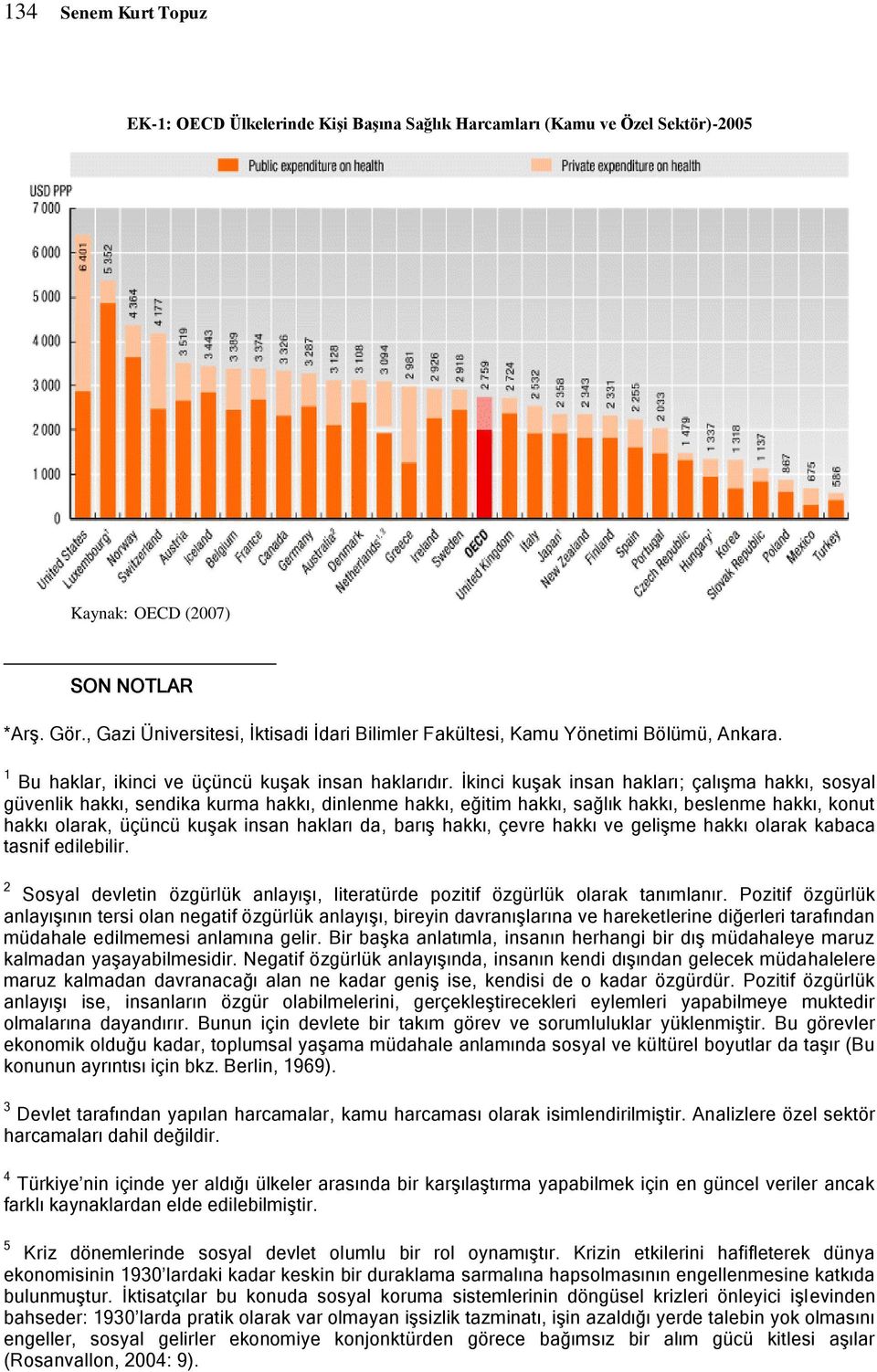 Ġkinci kuģak insan hakları; çalıģma hakkı, sosyal güvenlik hakkı, sendika kurma hakkı, dinlenme hakkı, eğitim hakkı, sağlık hakkı, beslenme hakkı, konut hakkı olarak, üçüncü kuģak insan hakları da,