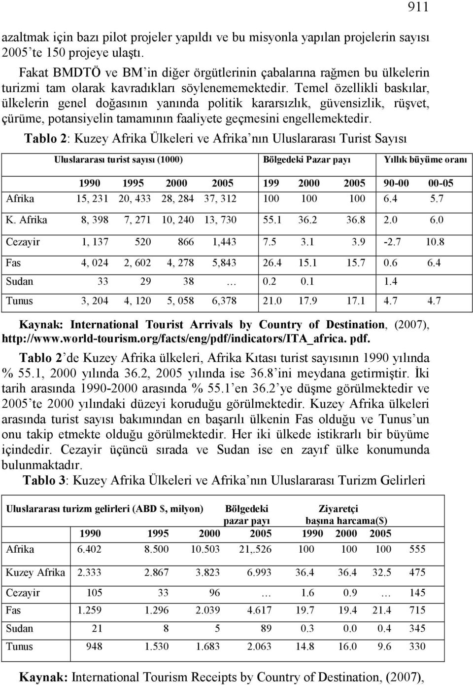 Temel özellikli baskılar, ülkelerin genel doğasının yanında politik kararsızlık, güvensizlik, rüşvet, çürüme, potansiyelin tamamının faaliyete geçmesini engellemektedir.