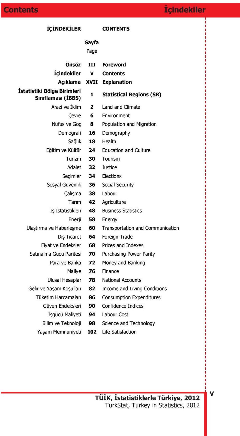 Justice Seçimler 34 Elections Sosyal Güvenlik 36 Social Security Çal ma 38 Labour Tar m 42 Agriculture statistikleri 48 Business Statistics Enerji 58 Energy Ula t rma ve Haberle me 60 Transportation