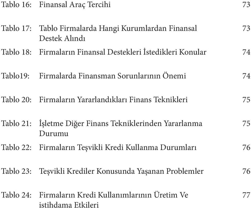 Teknikleri 75 Tablo 21: İşletme Diğer Finans Tekniklerinden Yararlanma Durumu Tablo 22: Firmaların Teşvikli Kredi Kullanma Durumları