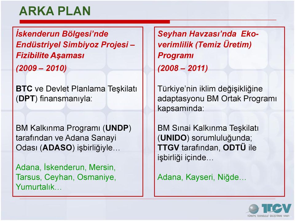 Ceyhan, Osmaniye, Yumurtalık Seyhan Havzası nda Ekoverimlilik (Temiz Üretim) Programı (2008 2011) Türkiye nin iklim değişikliğine