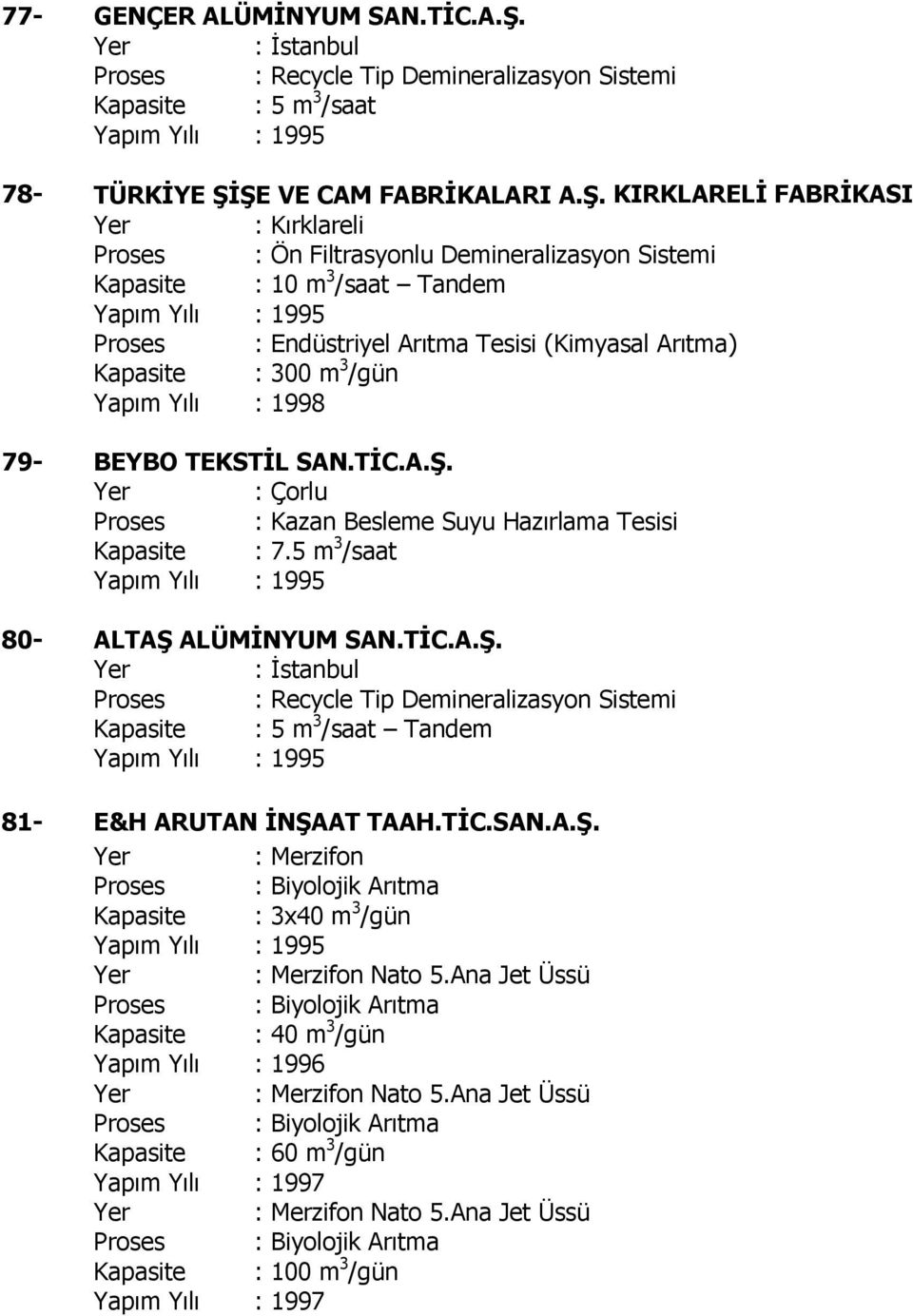 ŞE VE CAM FABRİKALARI A.Ş. KIRKLARELİ FABRİKASI : Kırklareli Proses : Ön Filtrasyonlu Demineralizasyon Sistemi Kapasite : 10 m 3 /saat Tandem Kapasite : 300 m 3