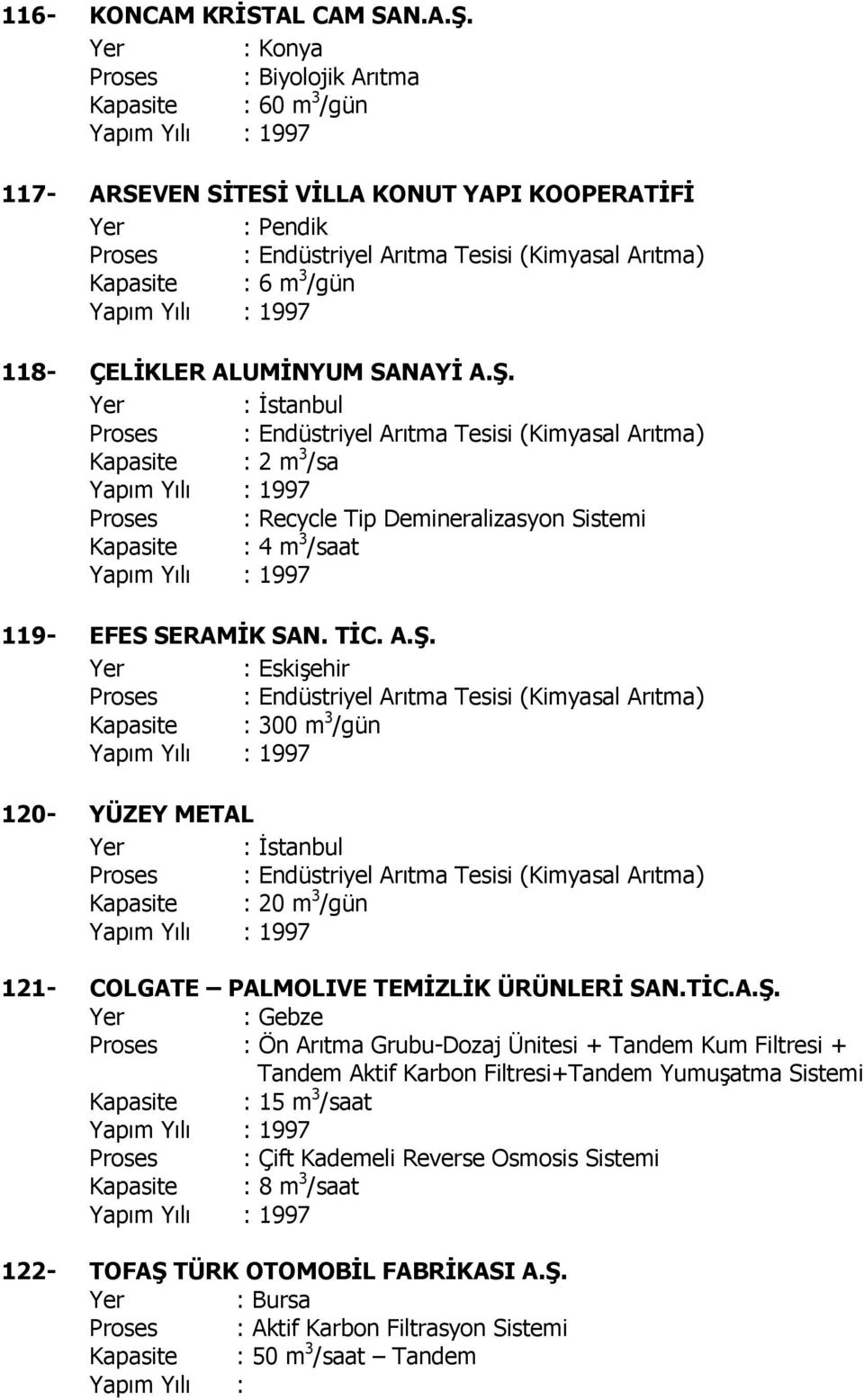 : Eskişehir Kapasite : 300 m 3 /gün 120- YÜZEY METAL Kapasite : 20 m 3 /gün 121- COLGATE PALMOLIVE TEMİZLİK ÜRÜNLERİ SAN.TİC.A.Ş.