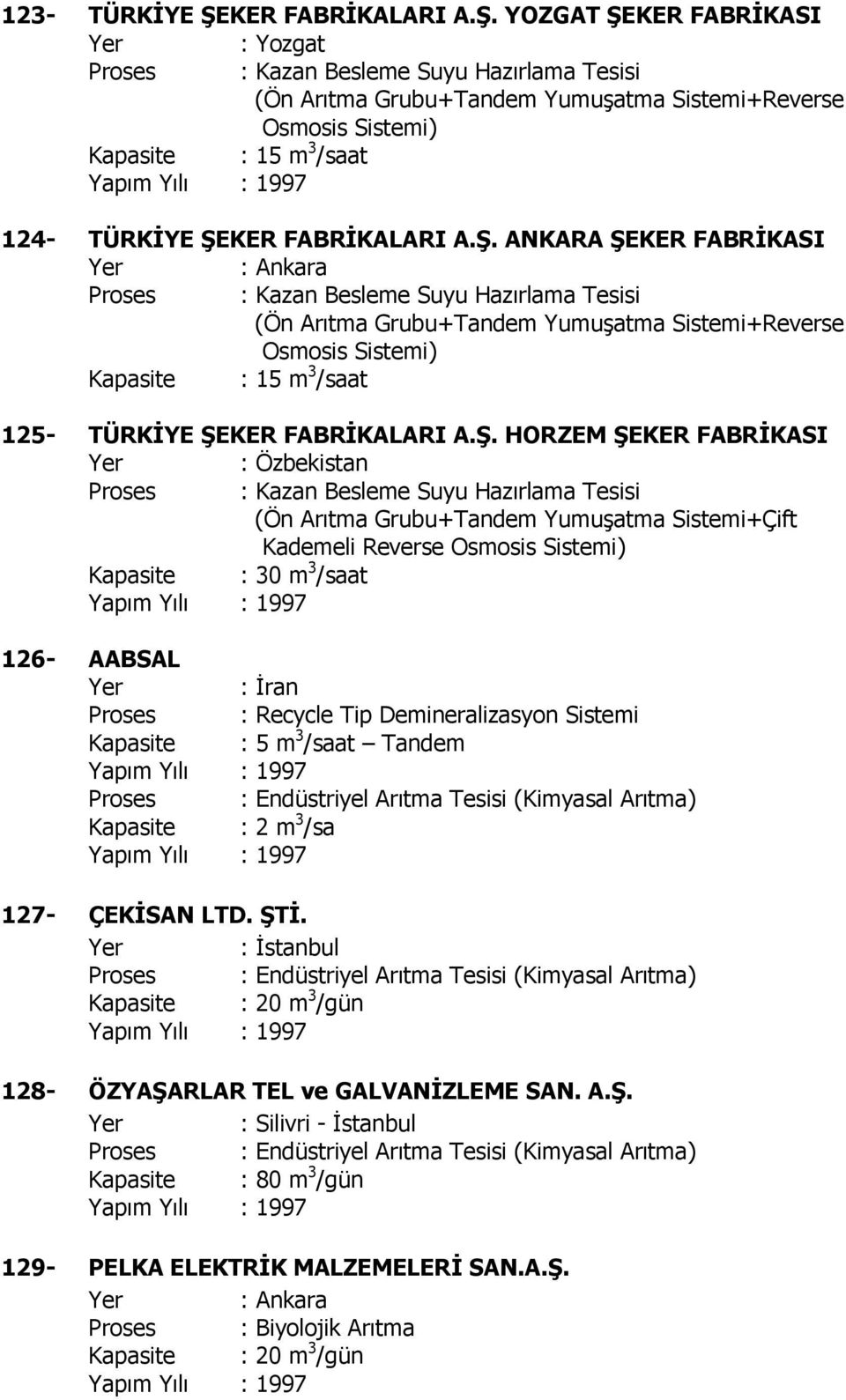 YOZGAT ŞEKER FABRİKASI : Yozgat Proses : Kazan Besleme Suyu Hazırlama Tesisi (Ön Arıtma Grubu+Tandem Yumuşatma Sistemi+Reverse Osmosis Sistemi) Kapasite : 15 m 3 /saat 124- TÜRKİYE ŞE ANKARA ŞEKER