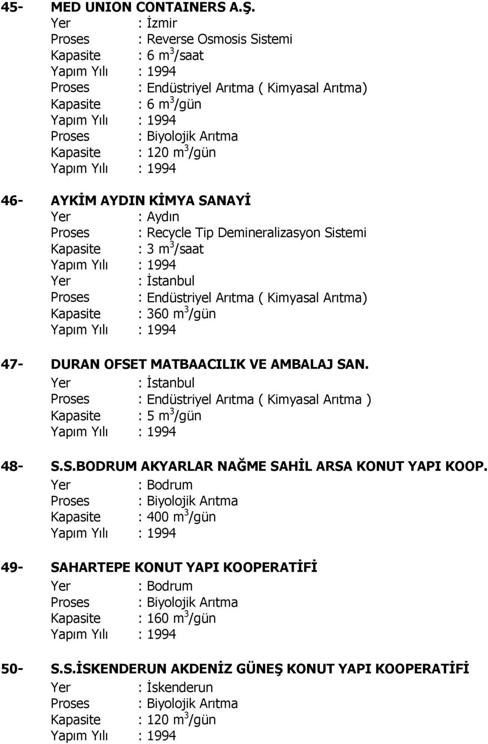 Yılı : 1994 46- AYKİM AYDIN KİMYA SANAYİ : Aydın Yapım Yılı : 1994 Proses : Endüstriyel Arıtma ( Kimyasal Arıtma) Kapasite : 360 m 3 /gün Yapım Yılı : 1994 47- DURAN OFSET MATBAACILIK VE AMBALAJ SAN.