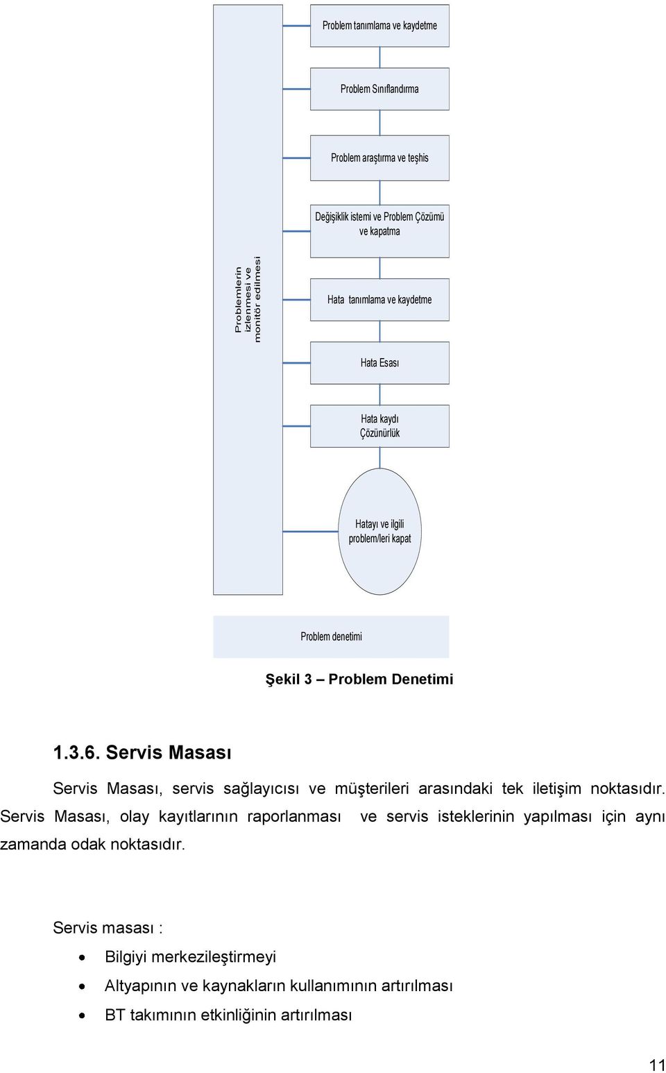 Servis Masası Servis Masası, servis sağlayıcısı ve müģterileri arasındaki tek iletiģim noktasıdır.