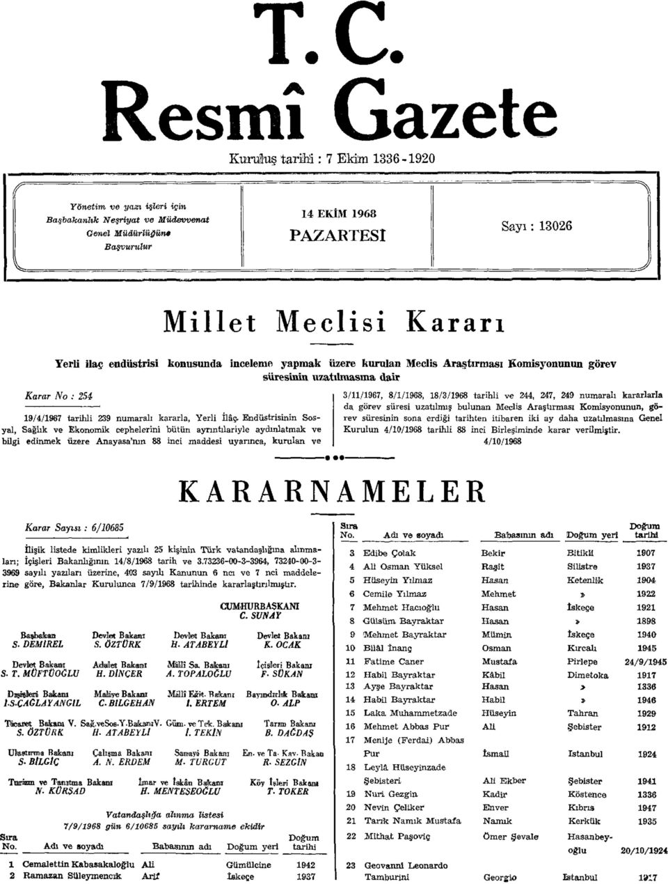 Endüstrisinin Sosyal, Sağlık ve Ekonomik cephelerini bütün ayrıntılariyle aydınlatmak ve bilgi edinmek üzere Anayasa'nm 88 inci maddesi uyarınca, kurulan ve 3/11/1967, 8/1/1968, 18/3/1968 tarihli ve