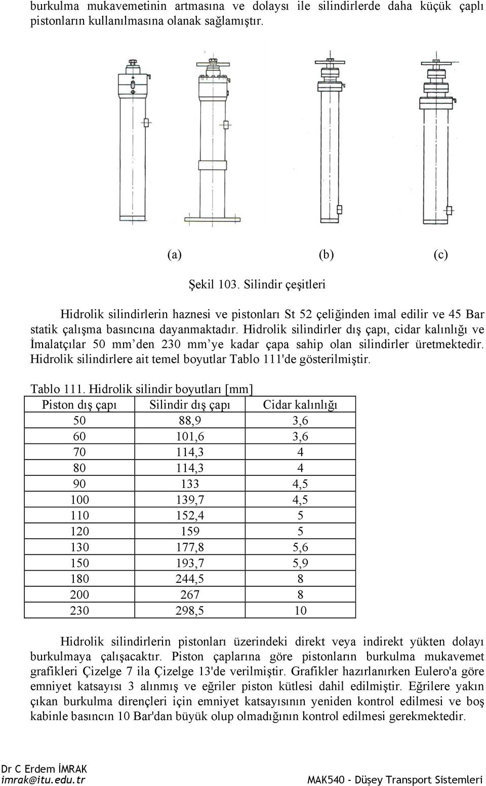 Hidrolik silindirler dış çapı, cidar kalınlığı ve İmalatçılar 50 mm den 30 mm ye kadar çapa sahip olan silindirler üretmektedir. Hidrolik silindirlere ait temel boyutlar Tablo 111'de gösterilmiştir.