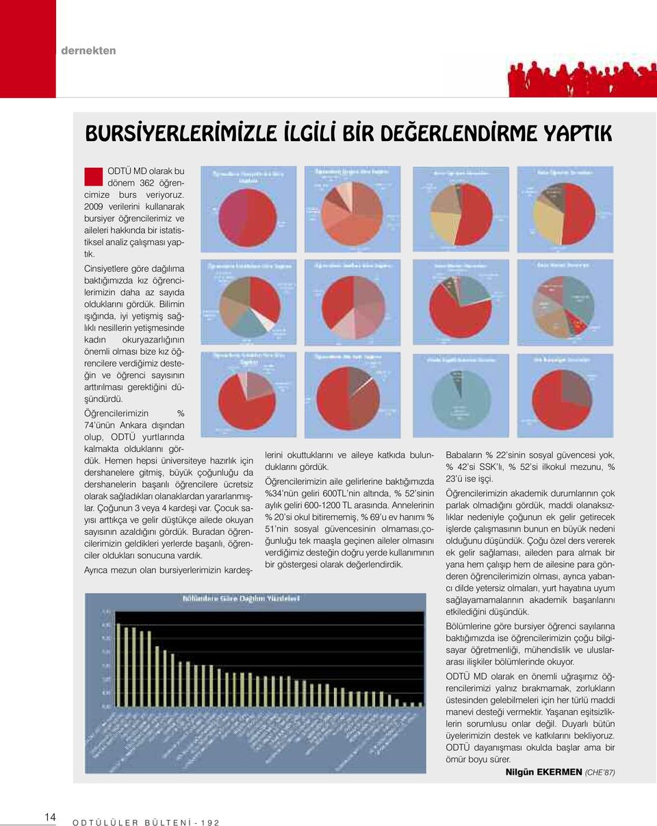 Cinsiyetlere göre dağılıma baktığımızda kız öğrencilerimizin daha az sayıda olduklarını gördük.