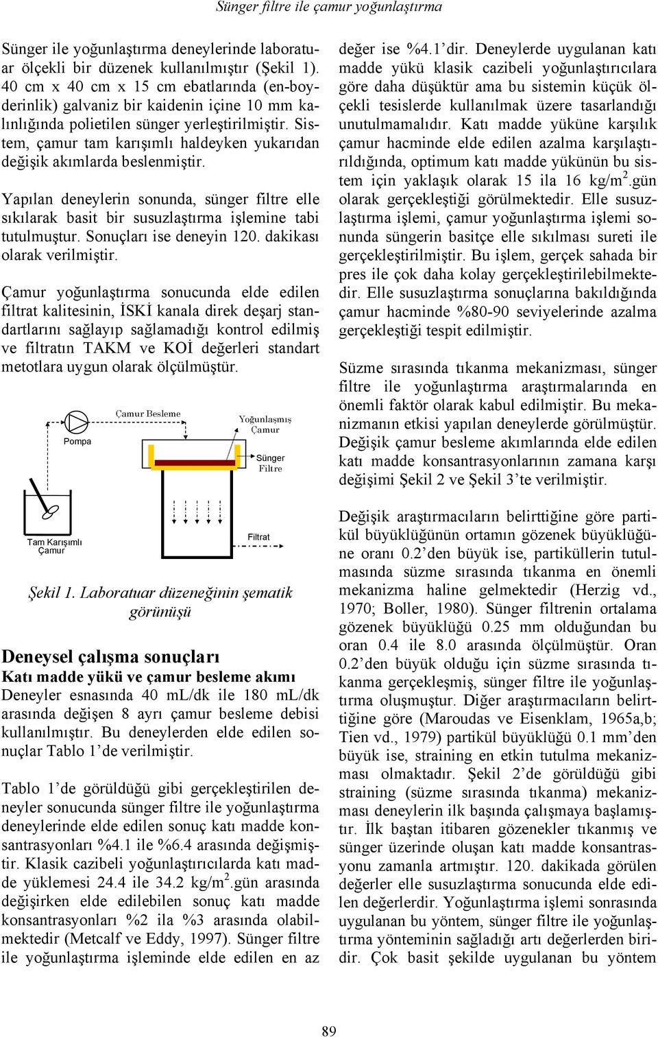 Sistem, çamur tam karışımlı haldeyken yukarıdan değişik akımlarda beslenmiştir. Yapılan deneylerin sonunda, sünger filtre elle sıkılarak basit bir susuzlaştırma işlemine tabi tutulmuştur.