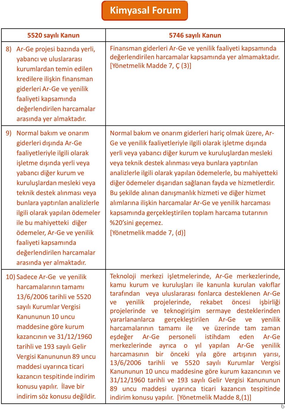 [Yönetmelik Madde 7, Ç (3)] 9) Normal bakım ve onarım giderleri dışında Ar-Ge faaliyetleriyle ilgili olarak işletme dışında yerli veya yabancı diğer kurum ve kuruluşlardan mesleki veya teknik destek