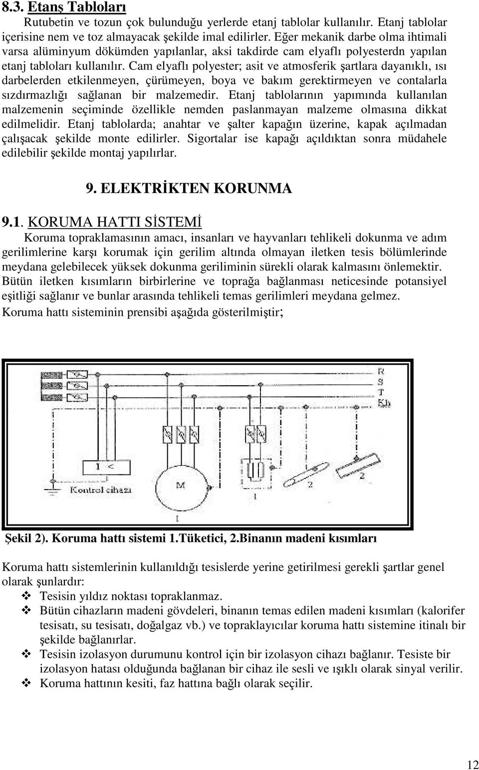 Cam elyaflı polyester; asit ve atmosferik artlara dayanıklı, ısı darbelerden etkilenmeyen, çürümeyen, boya ve bakım gerektirmeyen ve contalarla sızdırmazlıı salanan bir malzemedir.