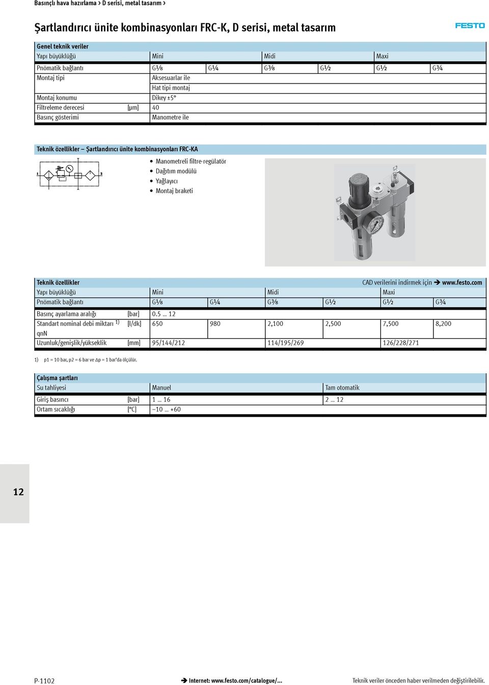 www.festo.com Pnömatik bağlantı Gx G¼ Gy G½ G½ G¾ Basınç ayarlama aralığı [bar] 0.