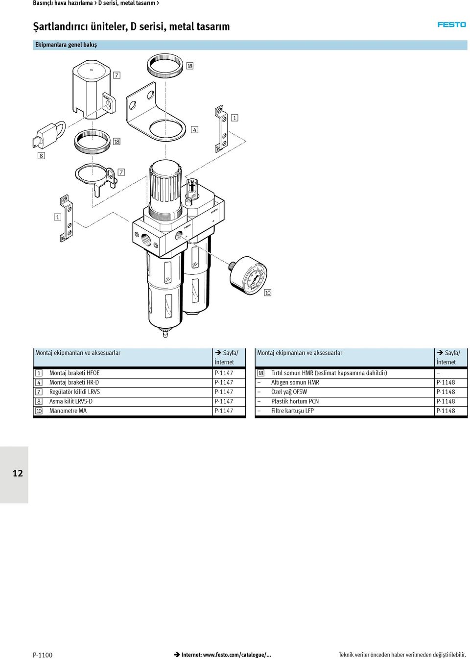 Tırtıl somun HMR (teslimatkapsamına dahildir) Altıgen somun HMR P-1148 Özel yağ OFSW P-1148 Plastik hortum PCN P-1148