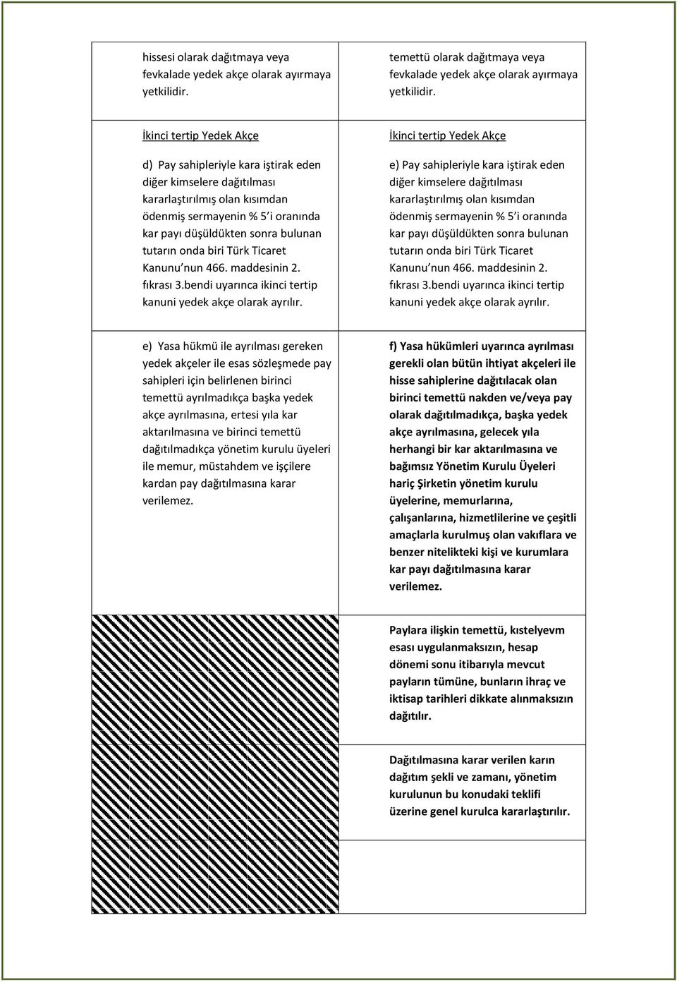 onda biri Türk Ticaret Kanunu nun 466. maddesinin 2. fıkrası 3.bendi uyarınca ikinci tertip kanuni yedek akçe olarak ayrılır.