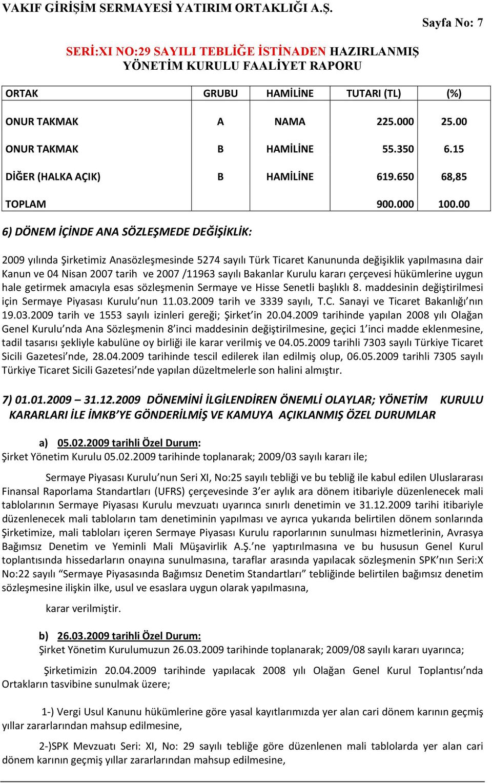 sayılı Bakanlar Kurulu kararı çerçevesi hükümlerine uygun hale getirmek amacıyla esas sözleşmenin Sermaye ve Hisse Senetli başlıklı 8. maddesinin değiştirilmesi için Sermaye Piyasası Kurulu nun 11.03.