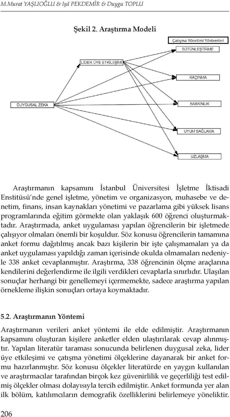 pazarlama gibi yüksek lisans programlarında eğitim görmekte olan yaklaşık 600 öğrenci oluşturmaktadır.