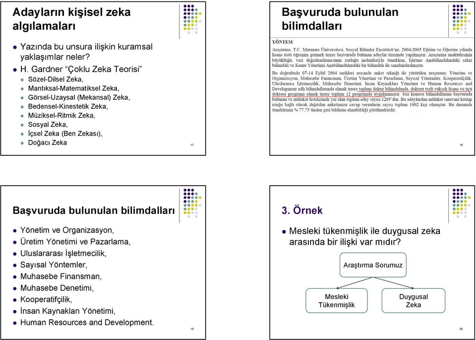 (Ben Zekası), Doğacı Zeka 17 18 Başvuruda bulunulan bilimdalları Yönetim ve Organizasyon, Üretim Yönetimi ve Pazarlama, Uluslararası İşletmecilik, Sayısal Yöntemler, Muhasebe