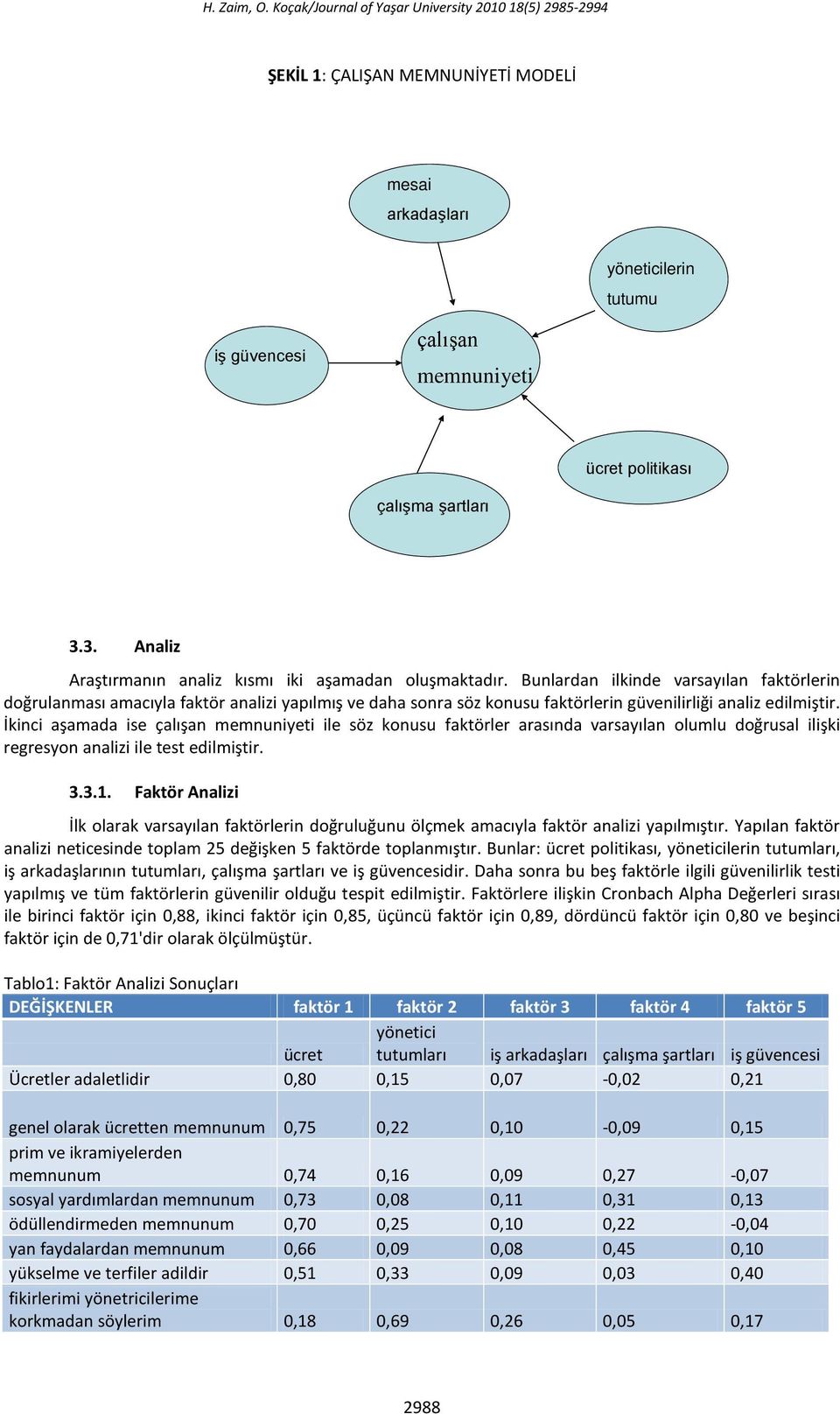 3. Analiz Araştırmanın analiz kısmı iki aşamadan oluşmaktadır.