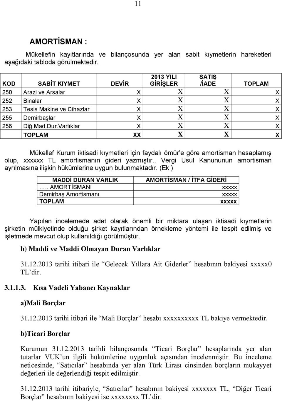 Varlıklar X X X X TOPLAM XX X X X Mükellef Kurum iktisadi kıymetleri için faydalı ömür e göre amortisman hesaplamış olup, xxxxxx TL amortismanın gideri yazmıştır.