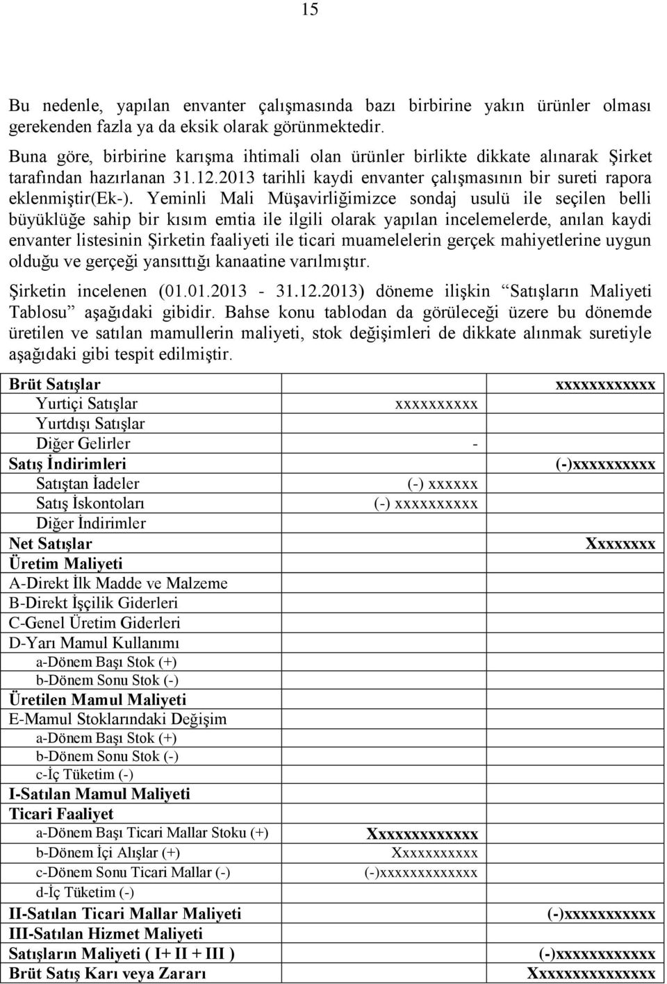 Yeminli Mali Müşavirliğimizce sondaj usulü ile seçilen belli büyüklüğe sahip bir kısım emtia ile ilgili olarak yapılan incelemelerde, anılan kaydi envanter listesinin Şirketin faaliyeti ile ticari