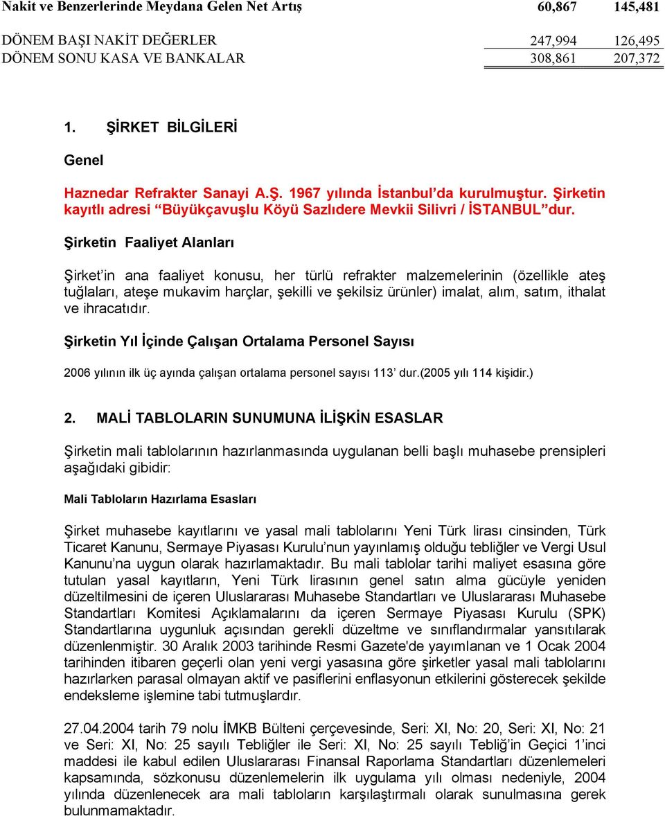 Şirketin Faaliyet Alanları Şirket in ana faaliyet konusu, her türlü refrakter malzemelerinin (özellikle ateş tuğlaları, ateşe mukavim harçlar, şekilli ve şekilsiz ürünler) imalat, alım, satım,