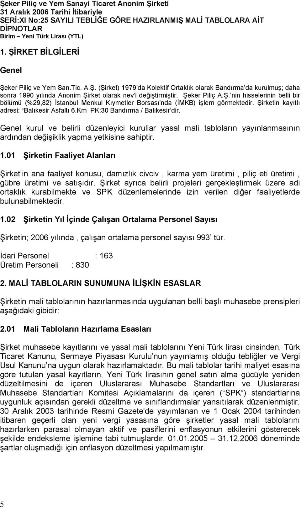 Km PK:30 Bandırma / Balıkesir dir. Genel kurul ve belirli düzenleyici kurullar yasal mali tabloların yayınlanmasının ardından değişiklik yapma yetkisine sahiptir. 1.