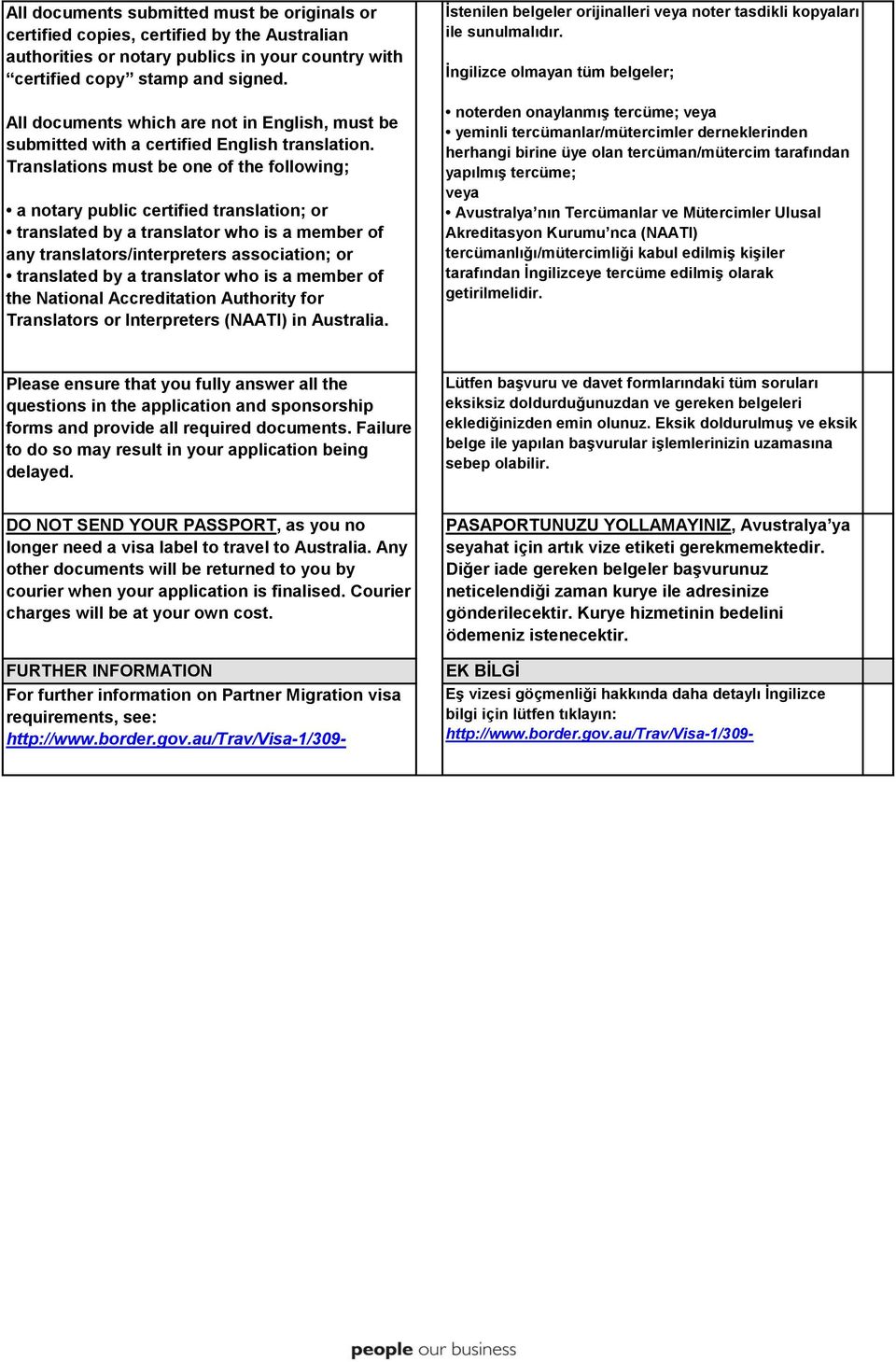 Translations must be one of the following; a notary public certified translation; or translated by a translator who is a member of any translators/interpreters association; or translated by a